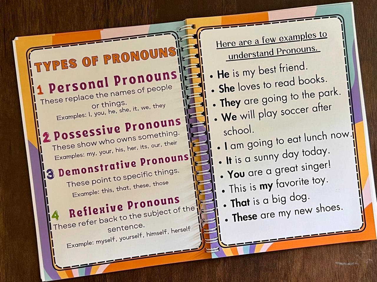 Learning Grammar Book for Kids. Exploring all parts of speech. Grammar made easy for kids.