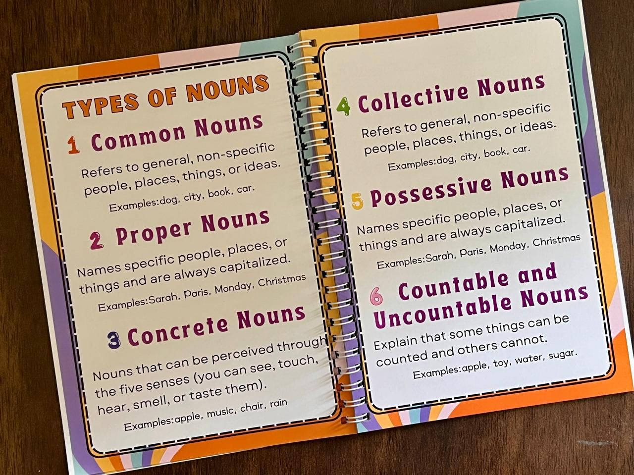 Learning Grammar Book for Kids. Exploring all parts of speech. Grammar made easy for kids.