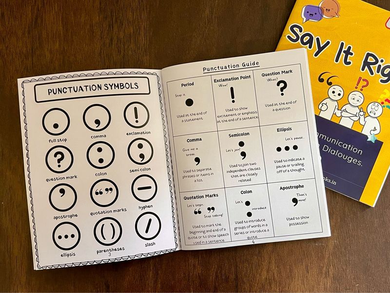 Learning Punctuation- The Art of Communication for Kids