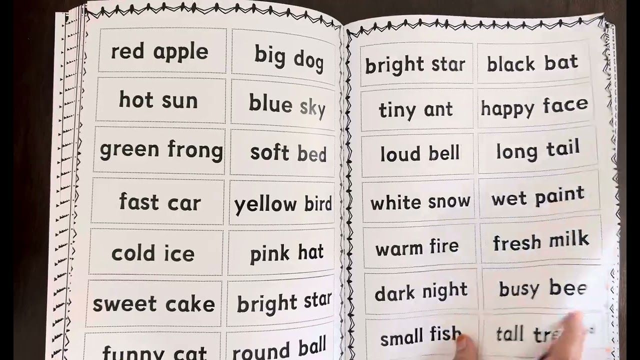 Reading Mastery. A comprehensive reading guide for kids. A4 Size. Suitable for 3-7 years