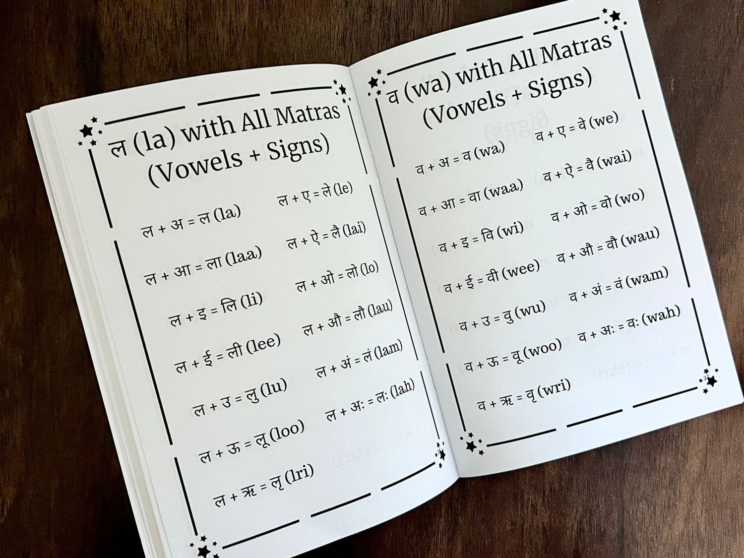 Complete Hindi Learning Book for Kids.