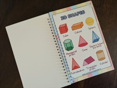 All in One Math Learning Book for Kids.