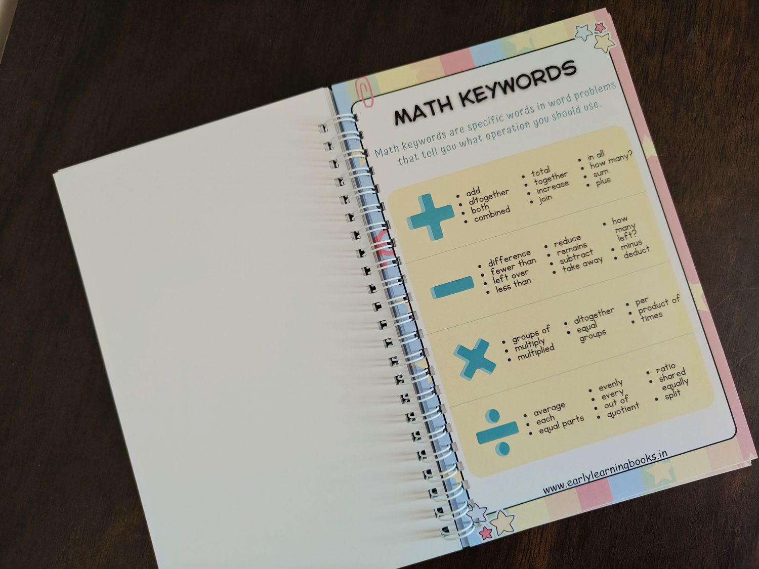 All in One Math Learning Book for Kids.