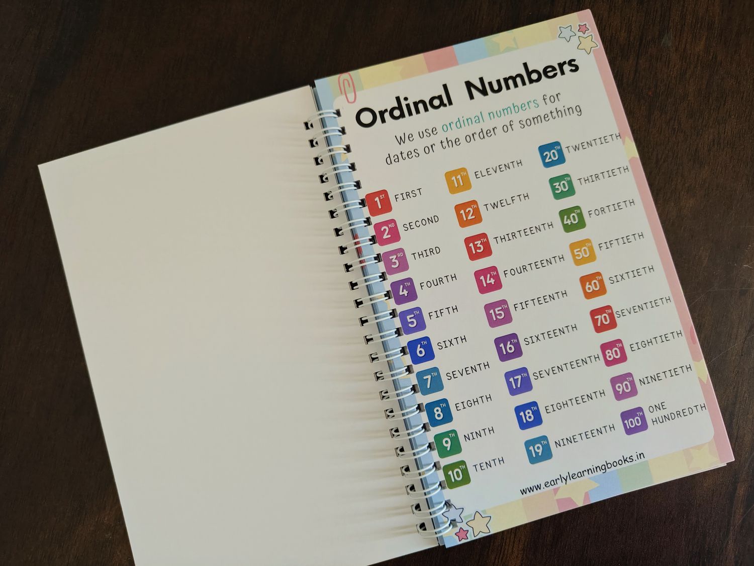 All in One Math Learning Book for Kids.