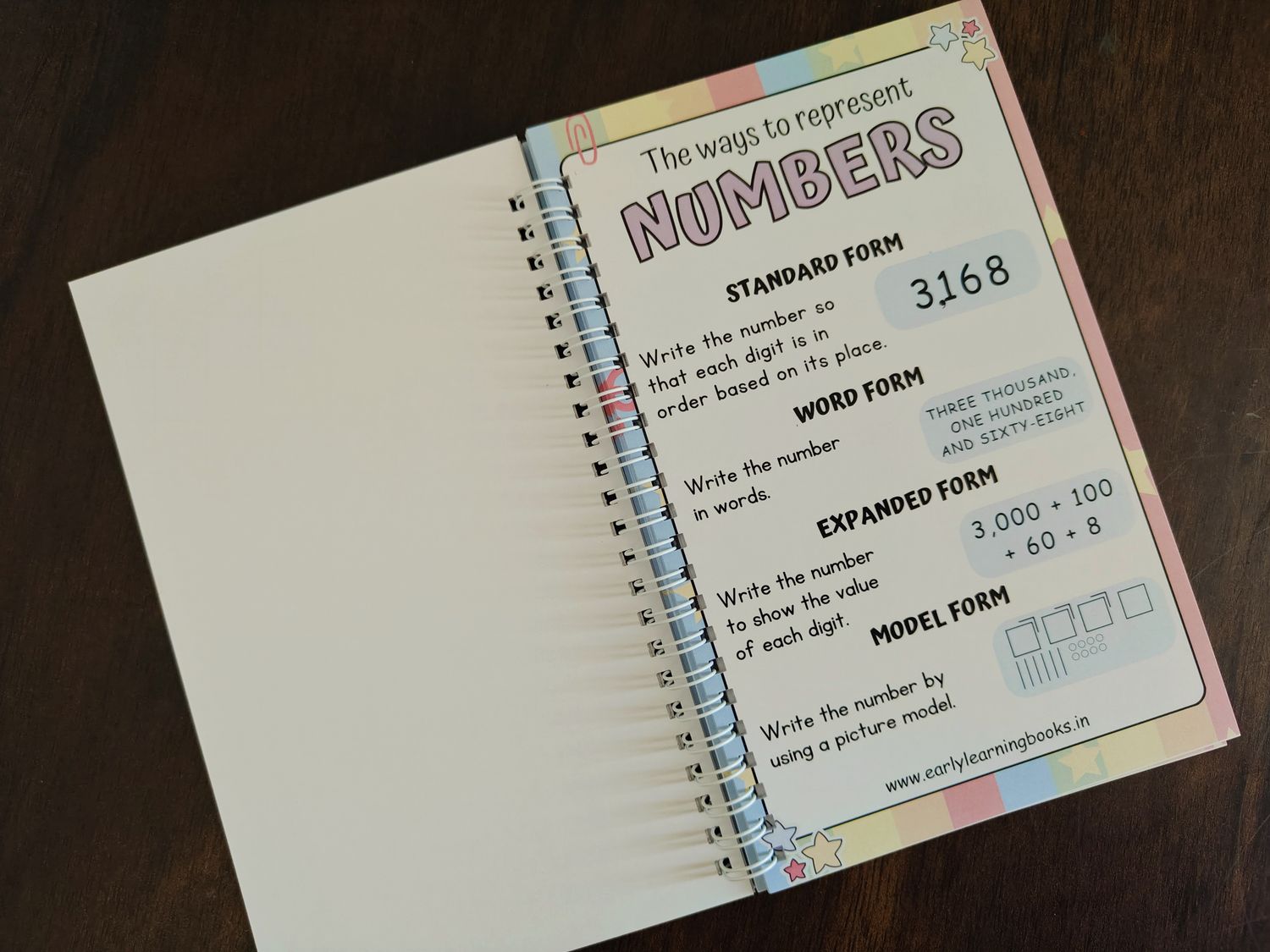 All in One Math Learning Book for Kids.