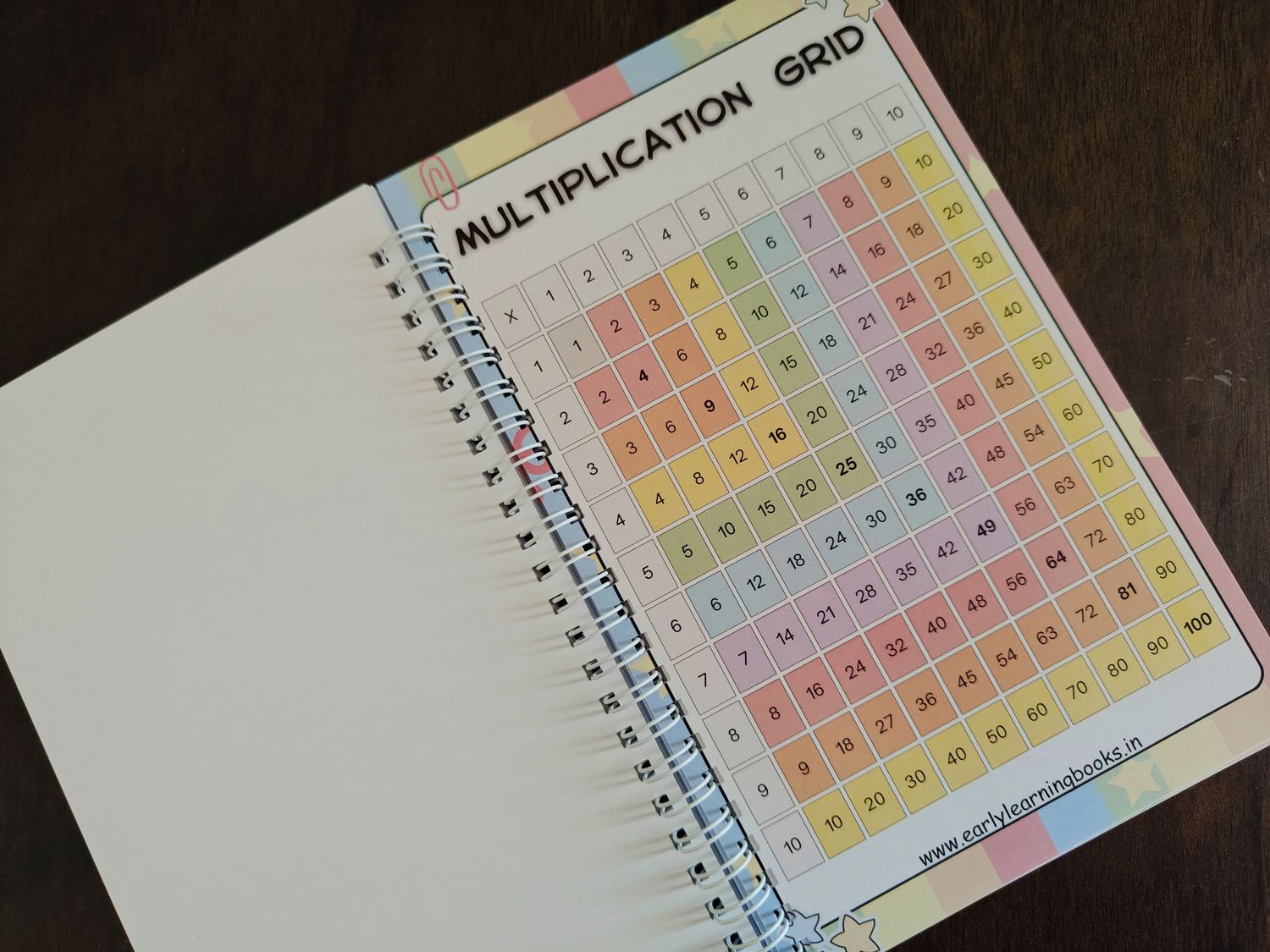 All in One Math Learning Book for Kids.