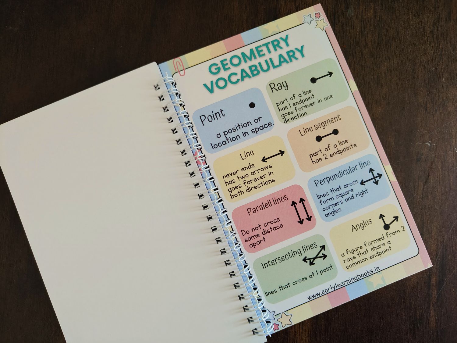 All in One Math Learning Book for Kids.