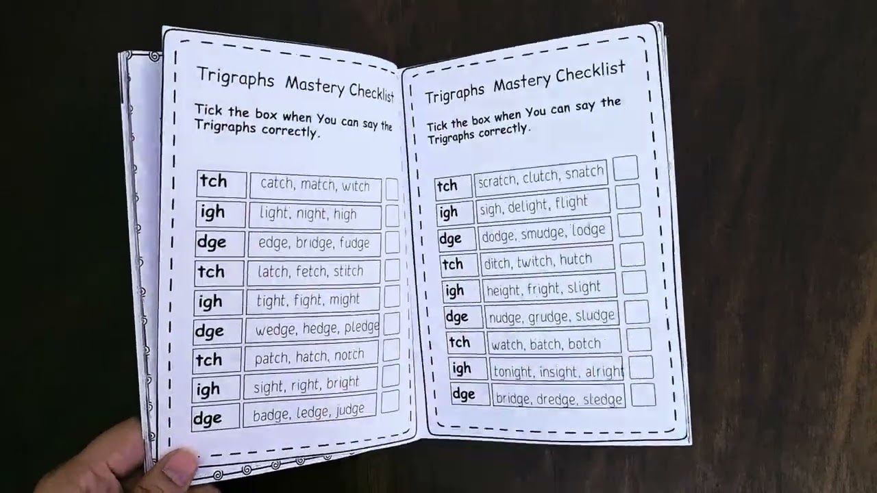 Phonics Rule Book for Mothers and Kids. Includes All Essential Phonics Rules