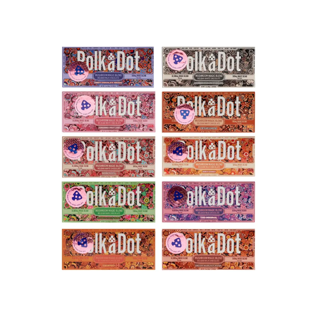 PolkaDot Chocolate Bar Mushroom