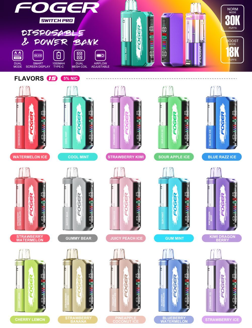 Foger Switch Pro Kit