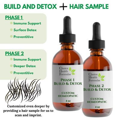 Custom Homeopathic Starter Pack w/ Hair Sample