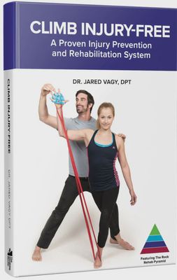 Climb Injury Free Guide Book