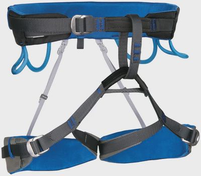 CAMP Spark Harness