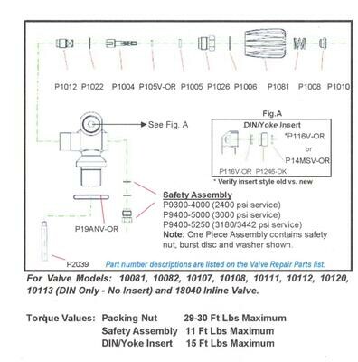 SCUBA Valve Parts &amp; Service Kits
