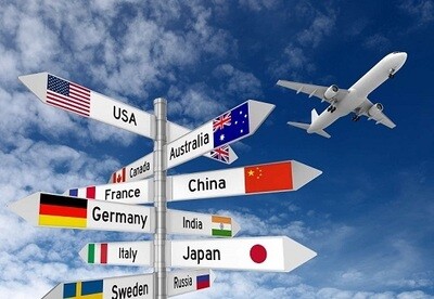 International Shipping / International Orders for U.S. Delivery