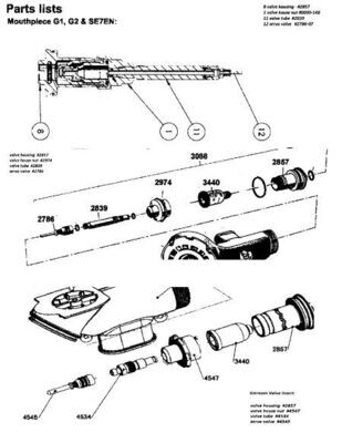 Poseidon Regulator LP Valve Guide
