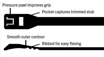 No Bump - No Barb - Mouthpiece Ties TL114 &quot;Standard&quot;