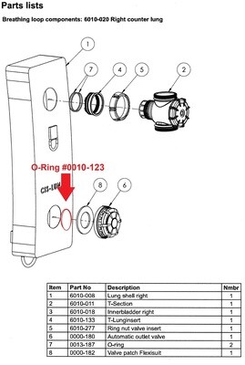 Poseidon CCR O-Ring Counter Lung OPV #0014-107 / 0010-123