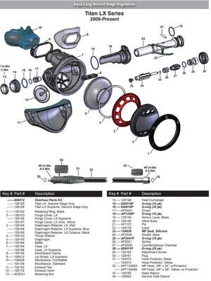 Aqua Lung Titan LX 2009 - MP Hose  #APF124563 Black