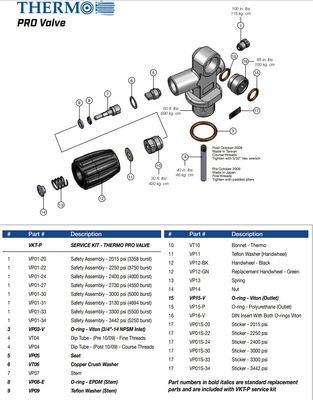 XS SCUBA &amp; Thermo Scuba Tank Valve Parts Diagram