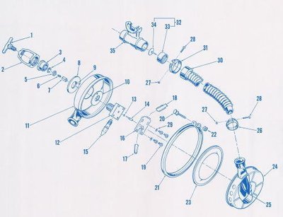 Vintage Parts &amp; Double Hose Regulator Kits