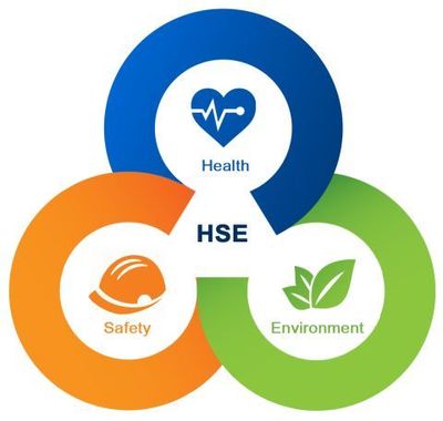 Safety , Health and Environmental