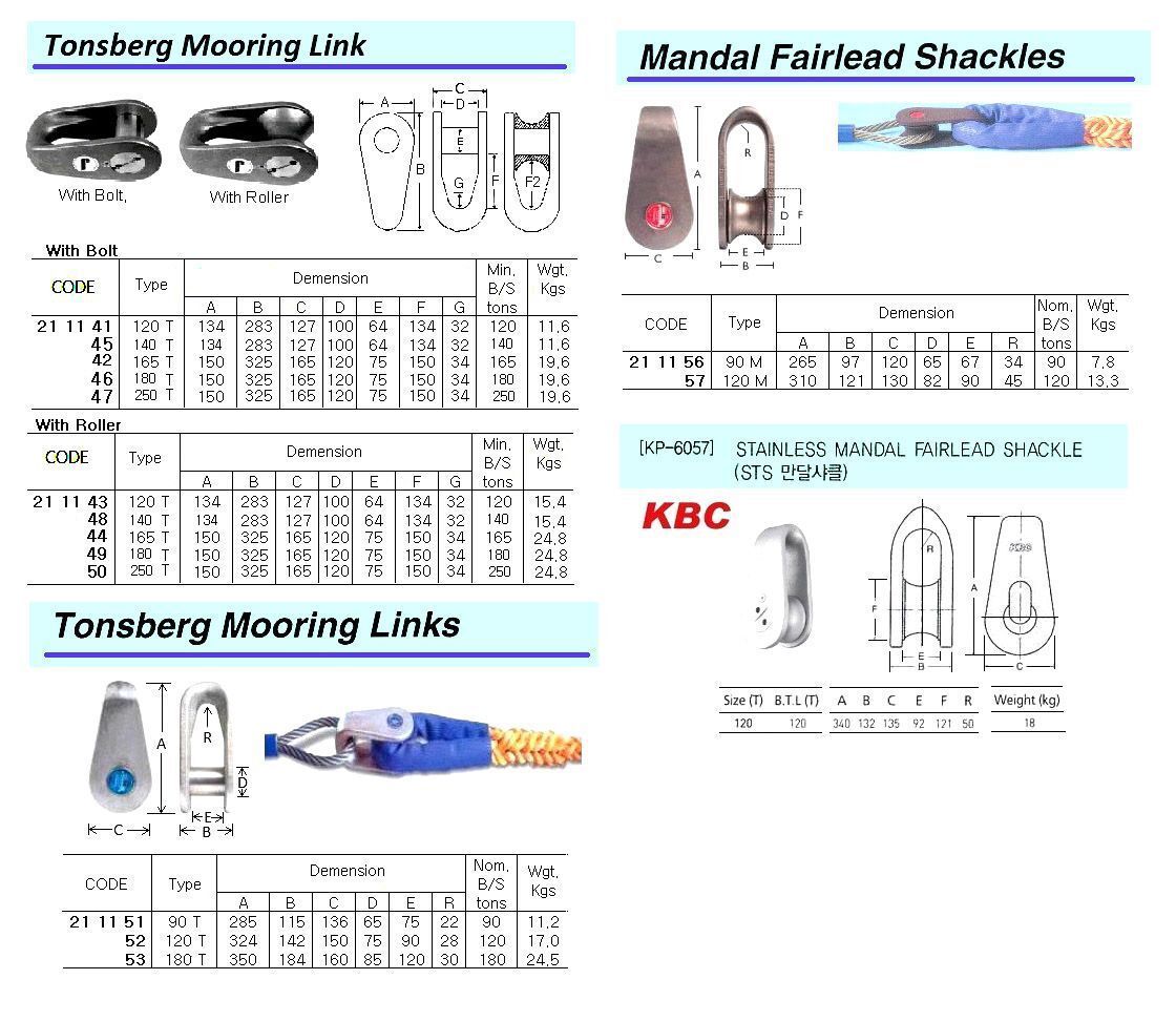 211152-LINK MOORING TONSBERG 120T, WITH DNV CERTIFICATE