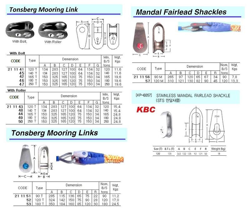 211152-LINK MOORING TONSBERG 120T, WITH DNV CERTIFICATE