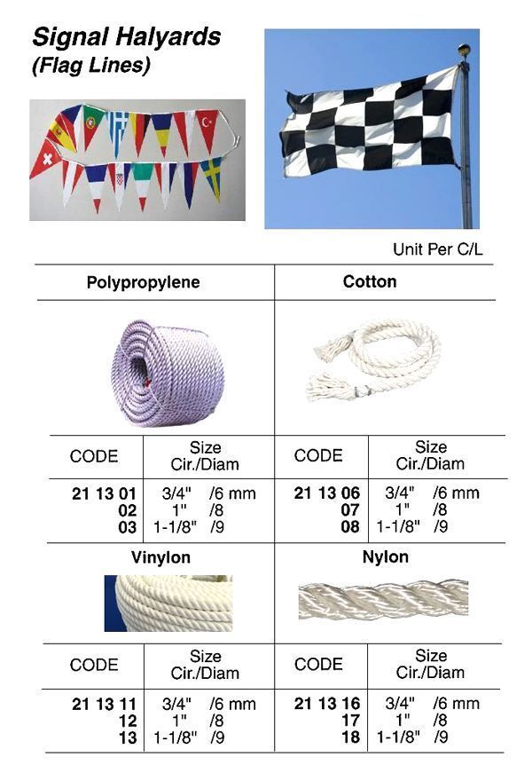 211303-SIGNAL HALYARD (FLAG LINE), POLYPROPYLENE 1-1/8″CIRX300MTR