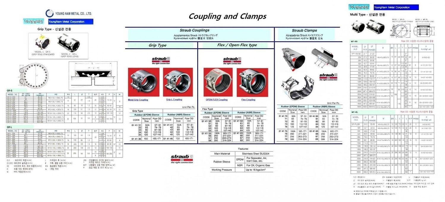 614151-PIPE COUPLING STRAUB FLEX-TYPE, 65A RUBBER (EPDM) SLEEVE