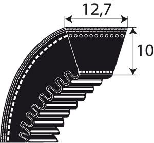 COURROIES CRANTEES SERIE XPA POUR FACONNEUSE PAVAILLER