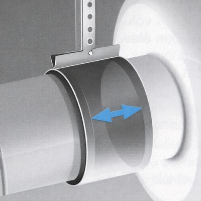 Manchettes de raccordement pour ventilateur centrifuge Hélios RR250C