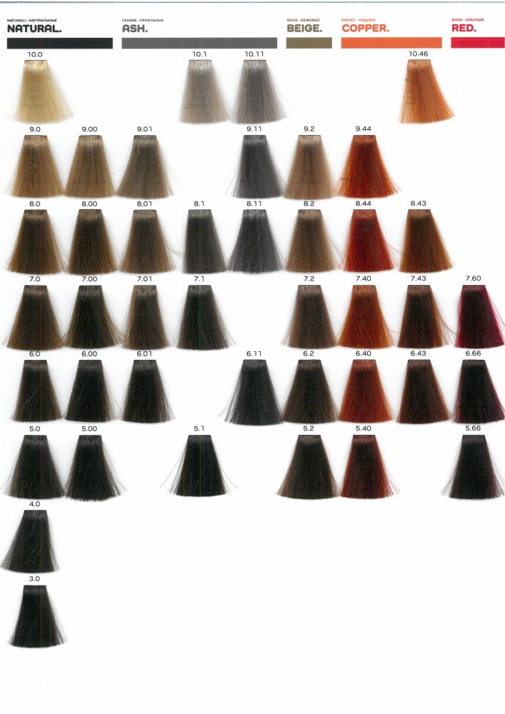 KEZY INVOLVE Farba do włosów 100 mL