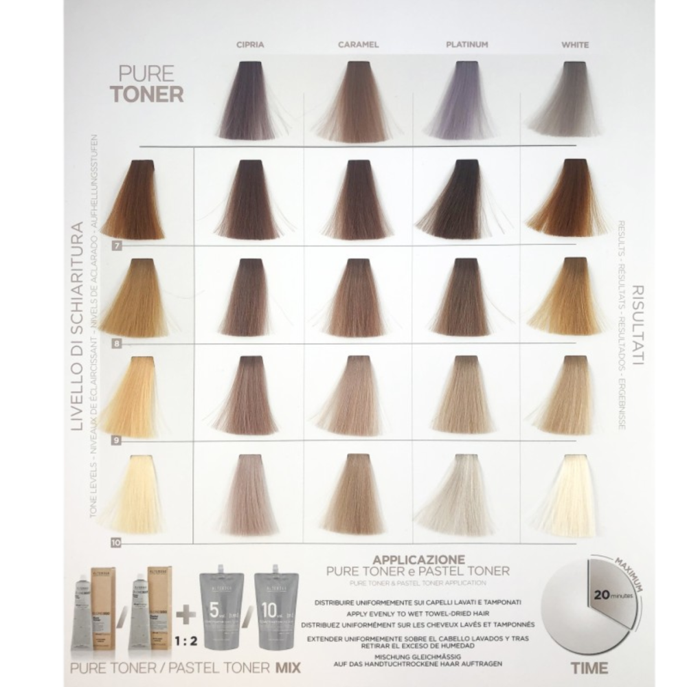 Alter Ego BlondEgo Pure Toner bez amoniaku 60 ml