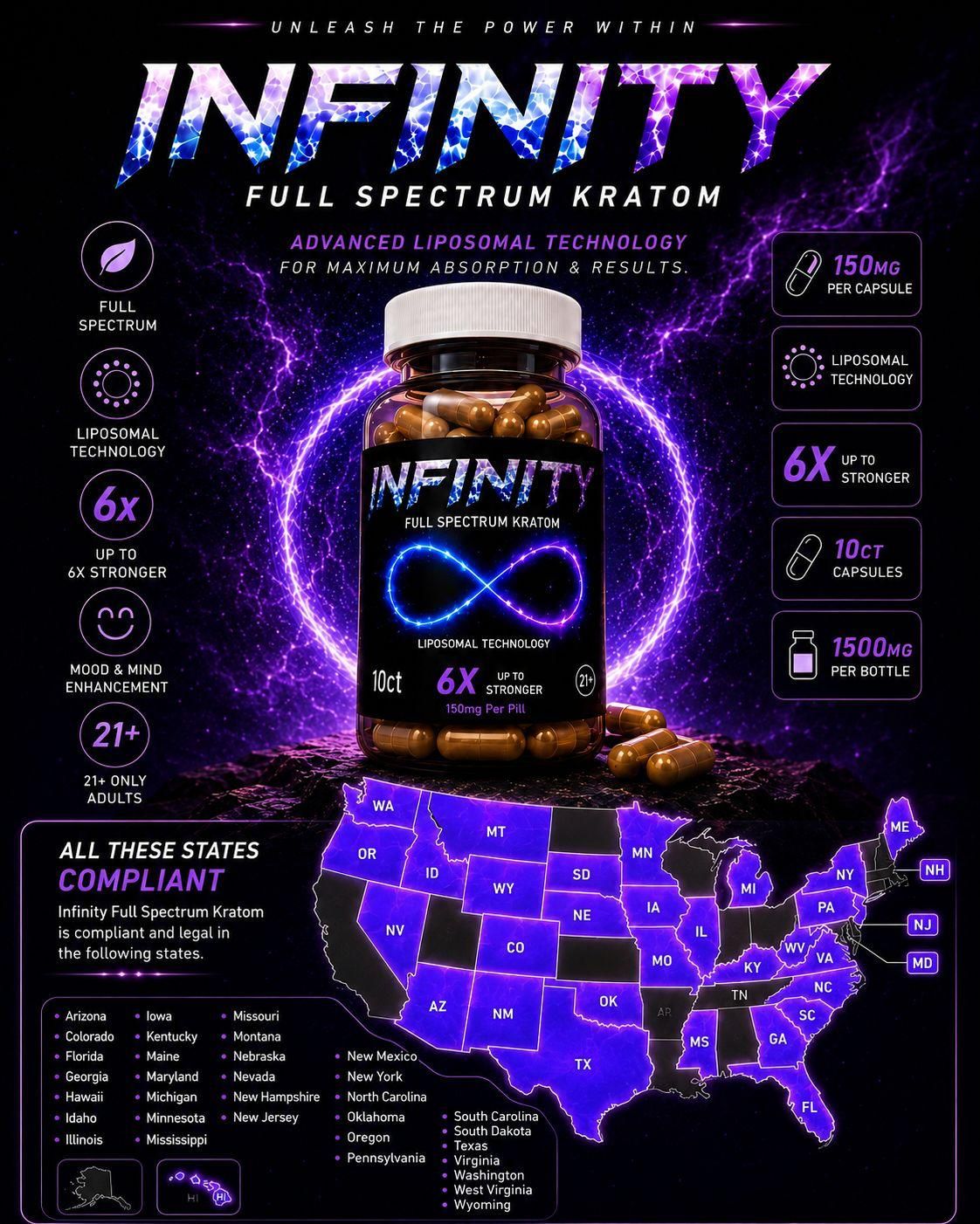 Infinity Full Spectrum Capsules 10CT