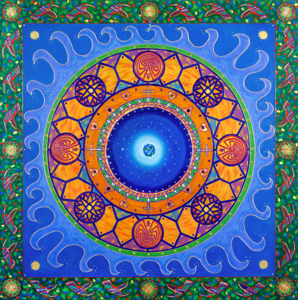 World View