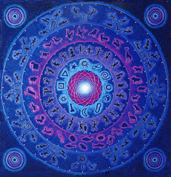 Clear Seeing Mandala