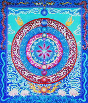 Eyes of Goddess Mandala