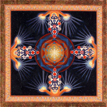 Kabbalah Mandala