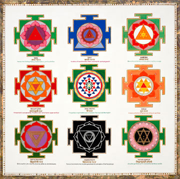 Yantra Chart Mandala