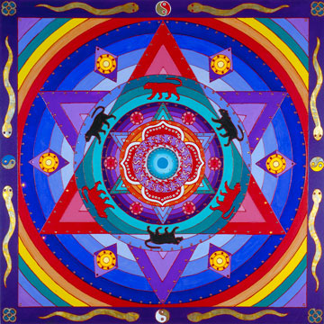 Full Rainbow of Being