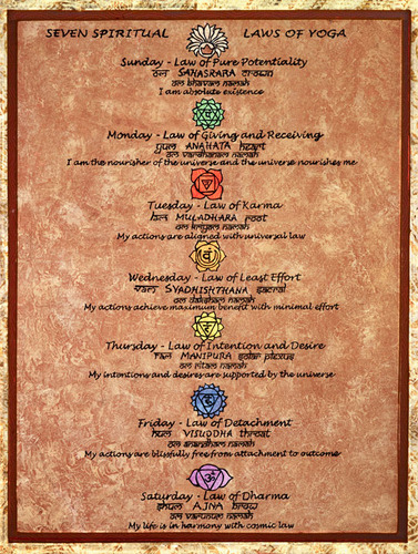 Seven Laws of Yoga