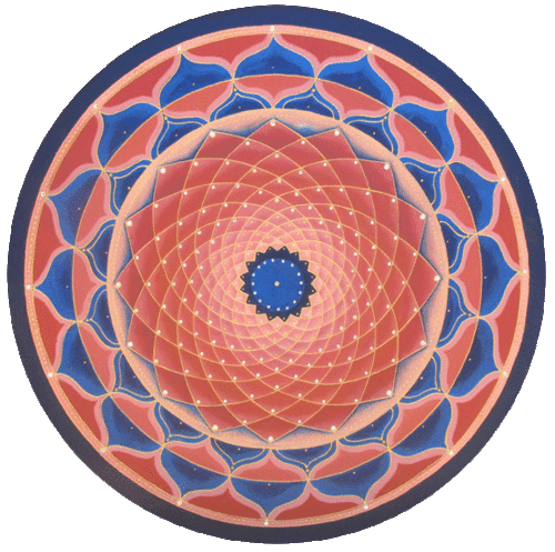 Multi Brown Chakra