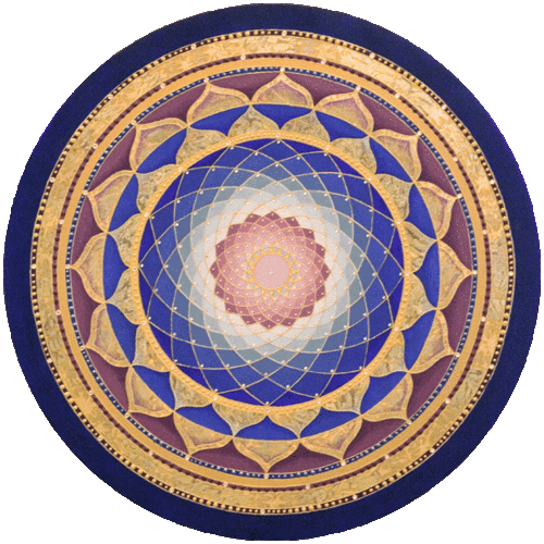 Blue Purple Brown Chakra