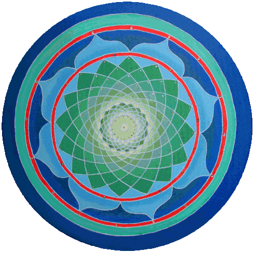 Chakra Wheel Green Blue