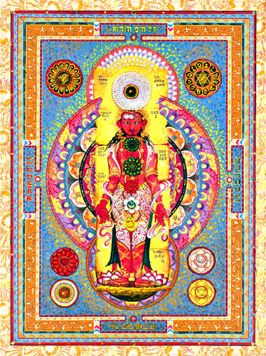 Chakraman