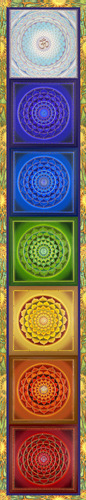 Chakra Ladder