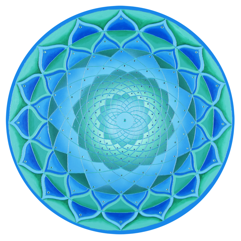 Blue Green Chakra