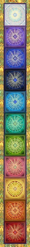 11 Chakra Symbols Ladder