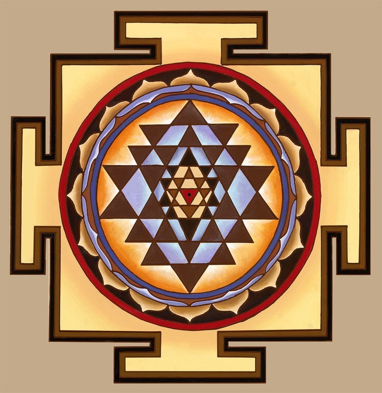 Chopra Yantra